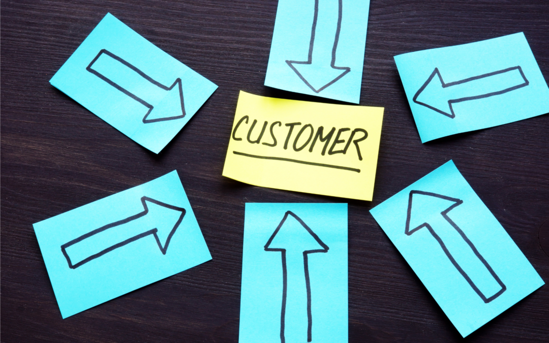 Building a customer-centric culture to achieve sustainable business growth